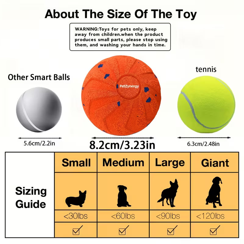 This Smart Dog Toy Ball Features Automatic Movement,
